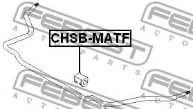 Mounting, stabiliser bar