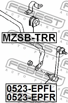 Mounting, stabiliser bar