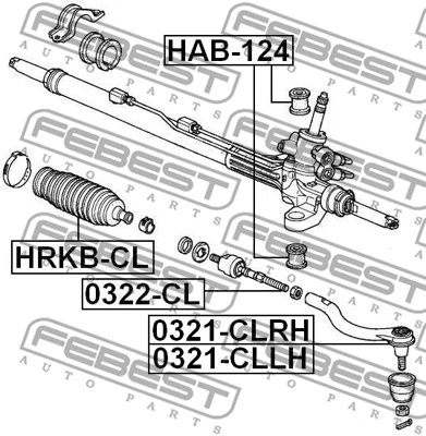 Mounting, steering gear