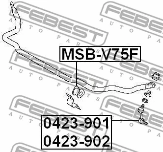 Mounting, stabiliser bar