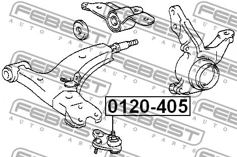 Ball Joint
