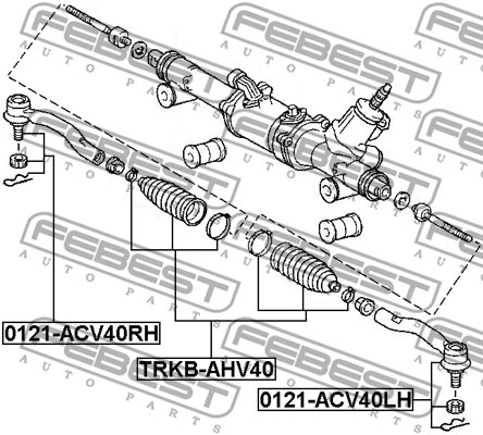 Bellow, steering