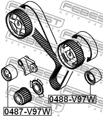 Deflection/Guide Pulley, timing belt