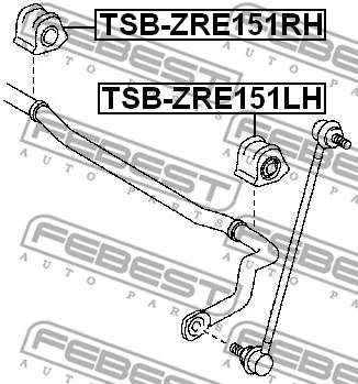 Mounting, stabiliser bar