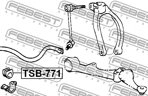 Mounting, stabiliser bar