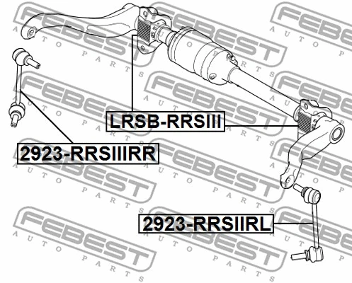 Mounting, stabiliser bar