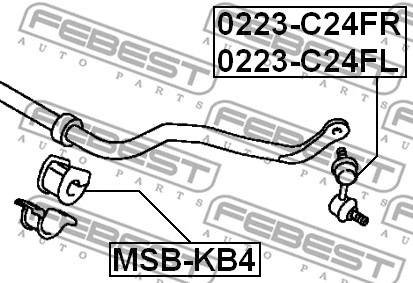 Mounting, stabiliser bar