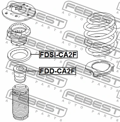 Rubber Buffer, suspension