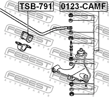 Mounting, stabiliser bar
