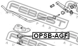 Mounting, stabiliser bar