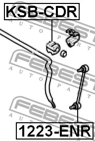 Mounting, stabiliser bar
