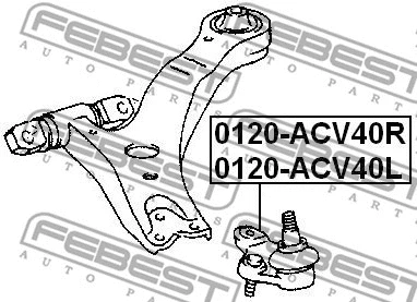 Ball Joint