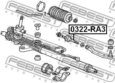 Inner Tie Rod