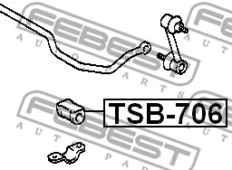 Mounting, stabiliser bar