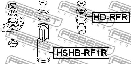 Rubber Buffer, suspension
