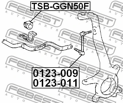Mounting, stabiliser bar