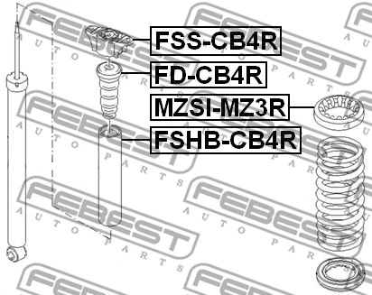 Rubber Buffer, suspension