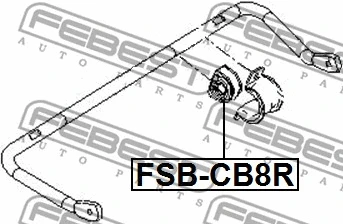 Mounting, stabiliser bar