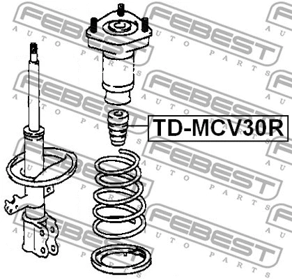 Rubber Buffer, suspension