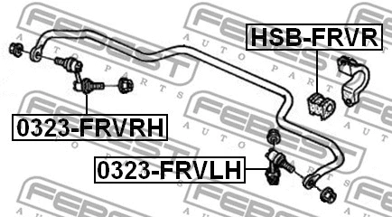Link/Coupling Rod, stabiliser bar