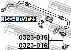 Mounting, stabiliser bar
