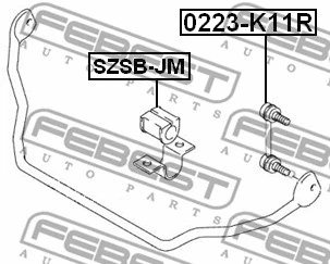 Mounting, stabiliser bar