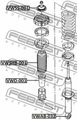Rubber Buffer, suspension