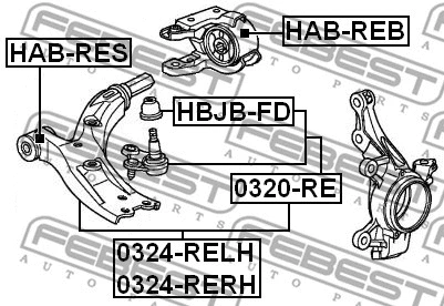 Ball Joint
