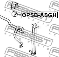 Mounting, stabiliser bar
