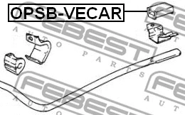 Mounting, stabiliser bar