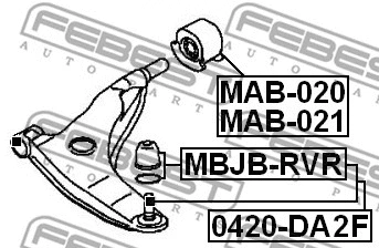 Ball Joint