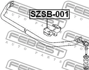Mounting, stabiliser bar