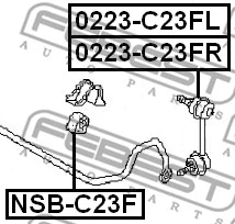 Mounting, stabiliser bar