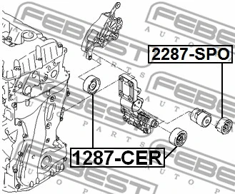 Tensioner Pulley, V-ribbed belt