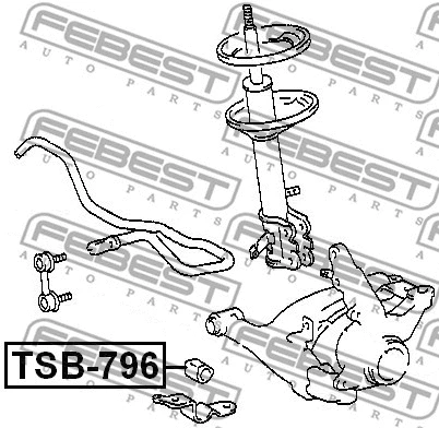 Mounting, stabiliser bar