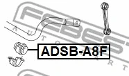 Mounting, stabiliser bar