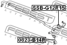 Mounting, stabiliser bar