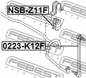 Mounting, stabiliser bar