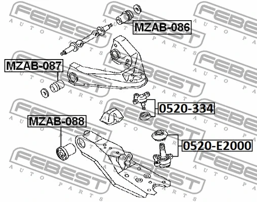 Ball Joint