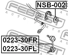 Mounting, stabiliser bar