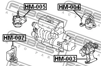 Mounting, automatic transmission