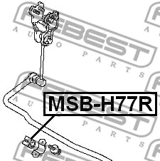 Mounting, stabiliser bar