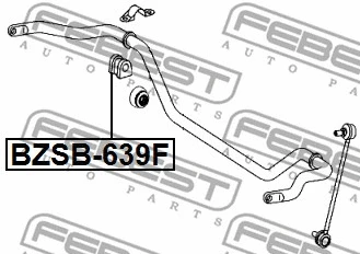 Mounting, stabiliser bar