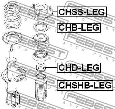 Rubber Buffer, suspension