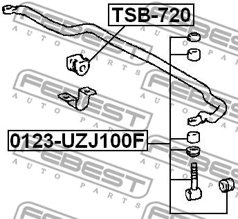 Mounting, stabiliser bar