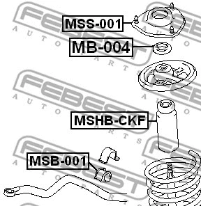 Mounting, stabiliser bar