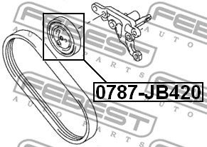 Tensioner Pulley, V-ribbed belt