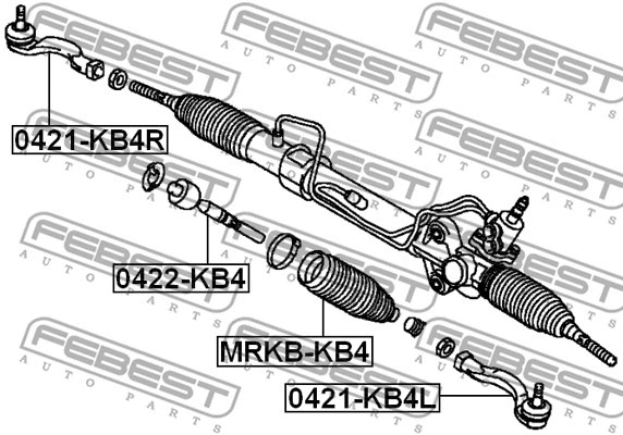 Bellow, steering