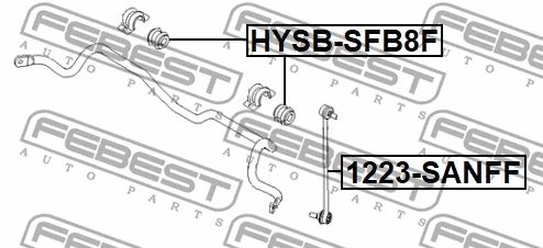 Mounting, stabiliser bar