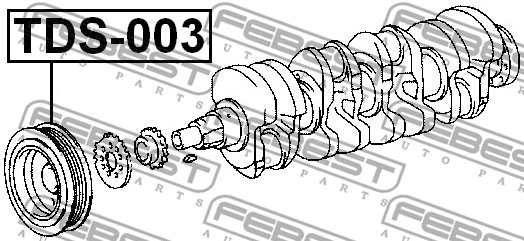 Belt Pulley, crankshaft